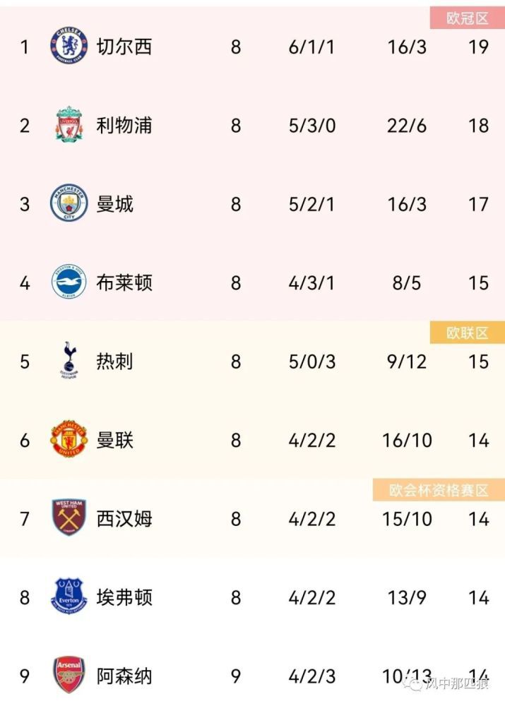 老司机午夜在线